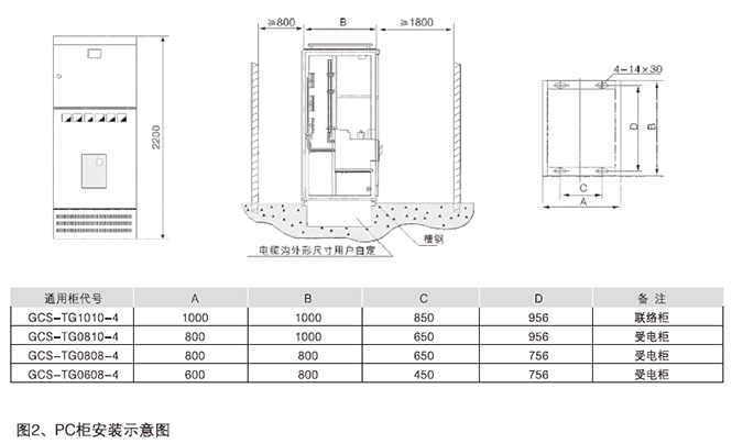 GCS低壓抽出式開關柜安裝示意圖