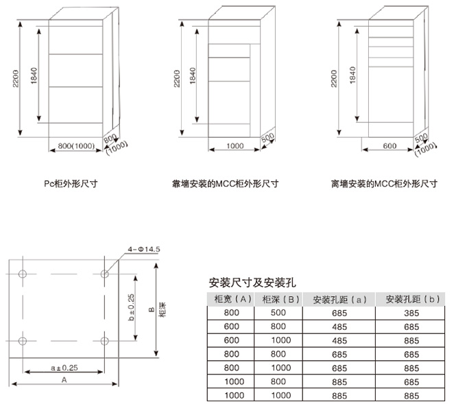 GCK低壓抽出式開關(guān)柜外形尺寸安裝尺寸