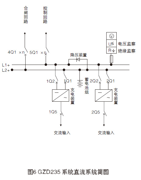 GZDW系列直流電源柜主要功能9