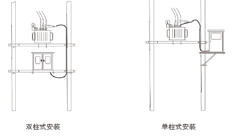 綜合配電箱戶外柱上安裝方式