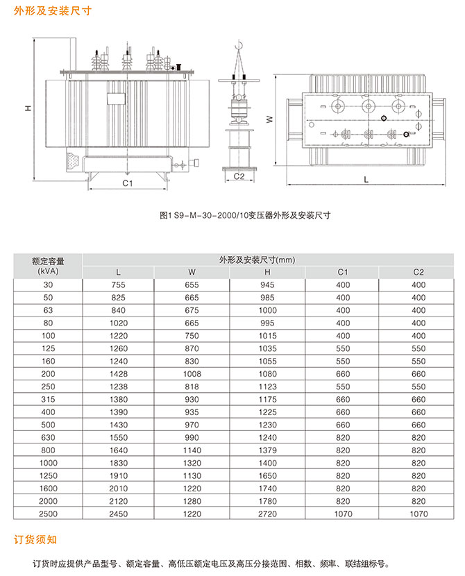 S9-M系列全密封油浸式變壓器主要技術參數3