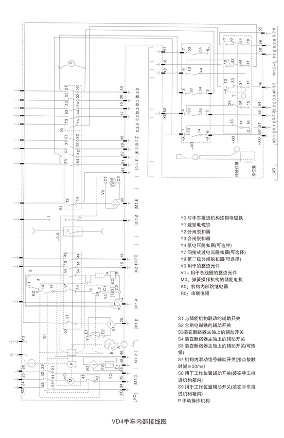 VS1-24型戶內高壓真空斷路器型號含義