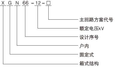 箱型固定式金屬封閉開關設備型號及含義